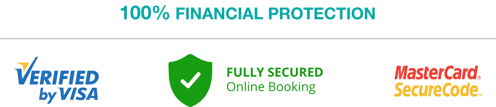 100% Financial Protection